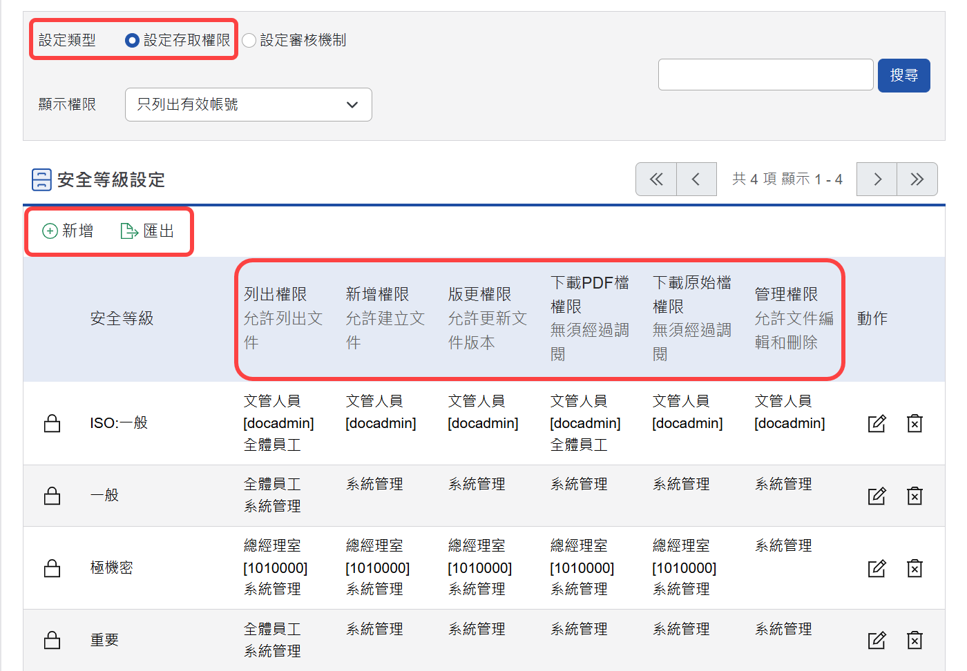 安全等級權限設定列表