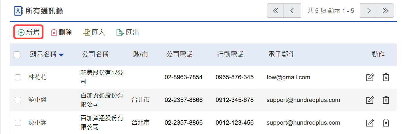 點選新增按鈕