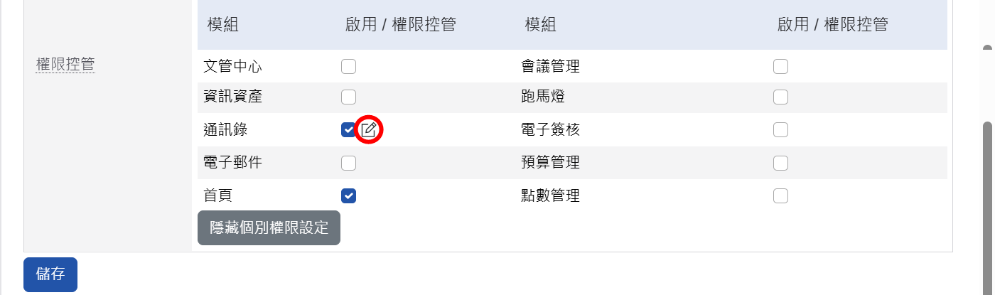 系統管理員-存取權限設定進入畫面