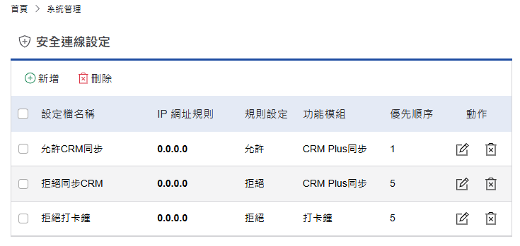 安全連線設定列表
