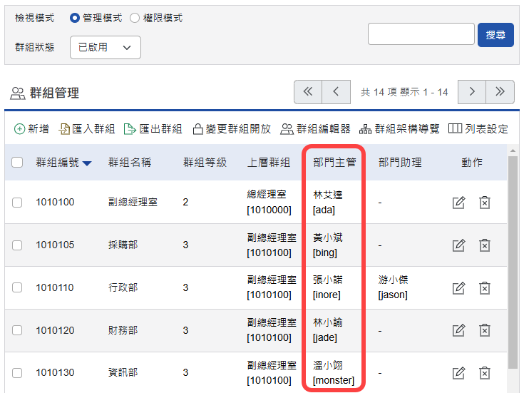 群組管理設定完成頁面