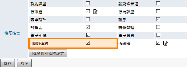 開放使用權限