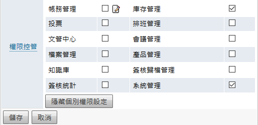 開放使用權限