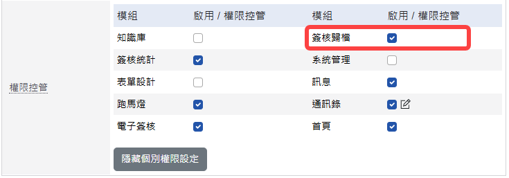 開放使用權限