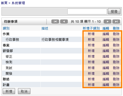 可再新增子分類或編輯刪除