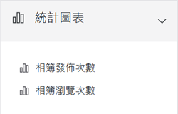 統計圖表區塊