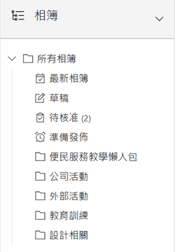 相簿樹狀圖