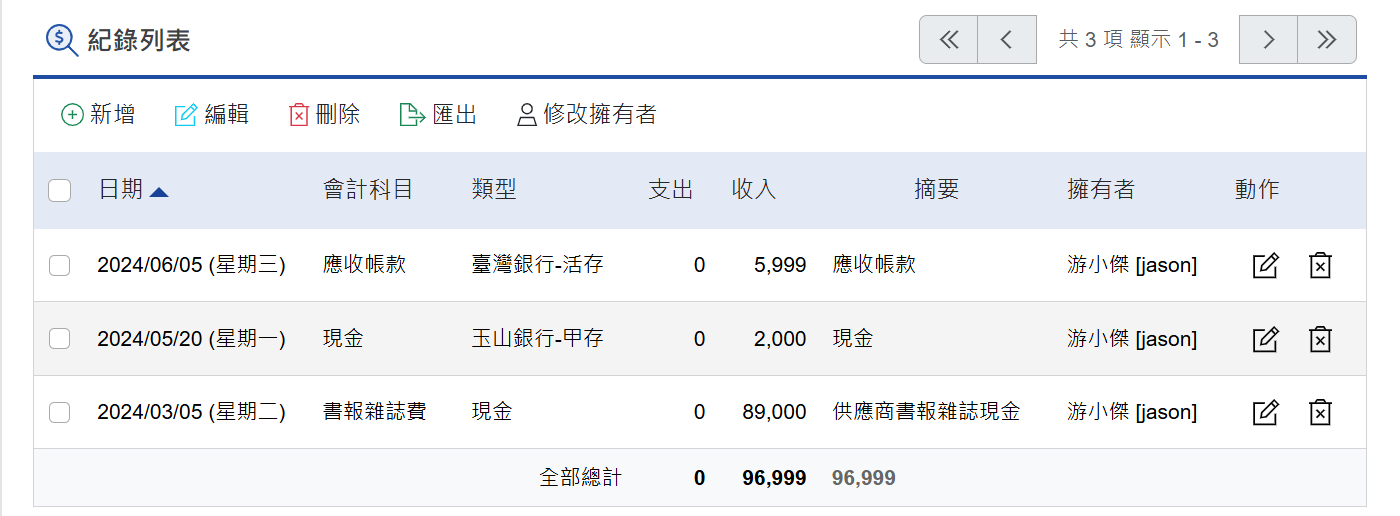 帳務管理首頁
