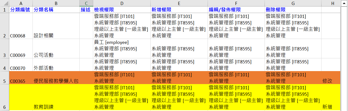 匯入格式說明