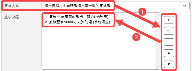 指定方式可自由新增關卡