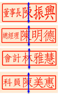 簽章圖檔樣式