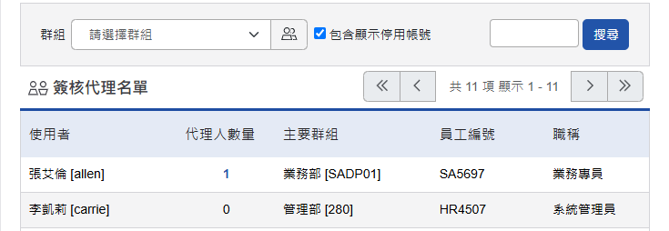 簽核代理名單