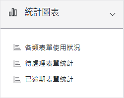 統計圖表區塊