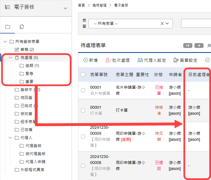 待處理表單列表