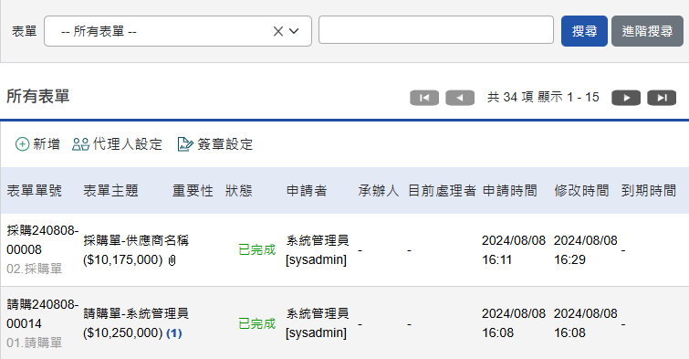 管理所有表單顯示畫面