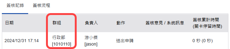 顯示群組資訊