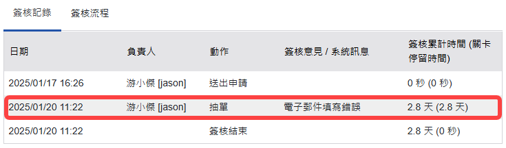 抽單紀錄將顯示於簽核紀錄頁籤中