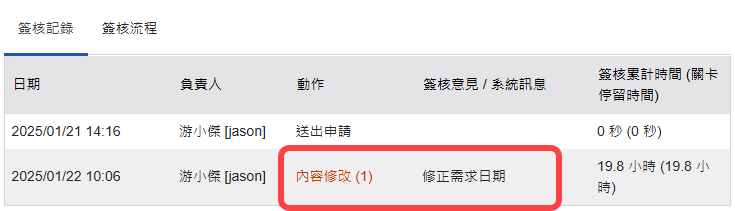 內容修改紀錄
