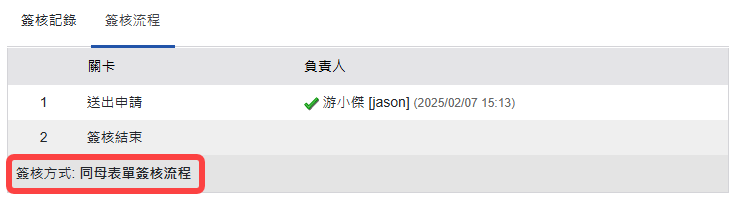 子表單與母表單共用同組簽核流程