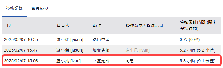 簽核記錄