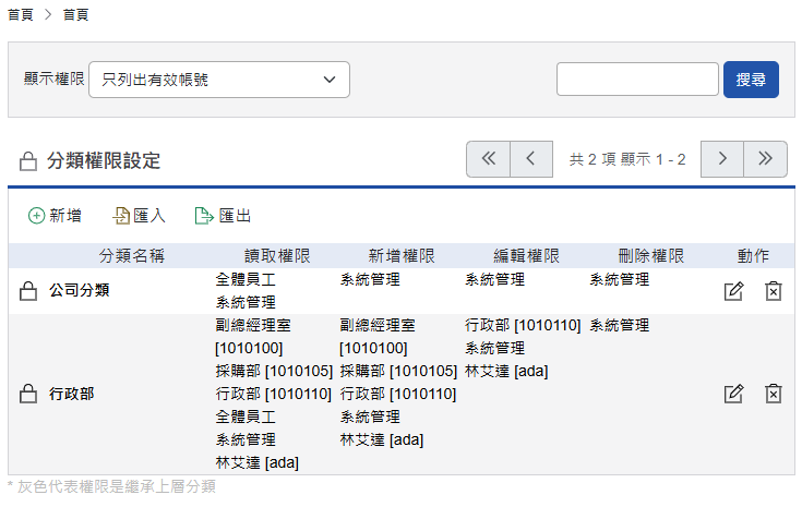 設定分類及權限
