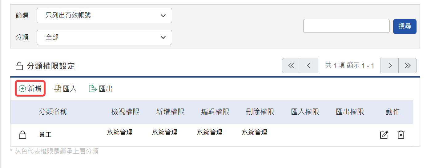 新增分類