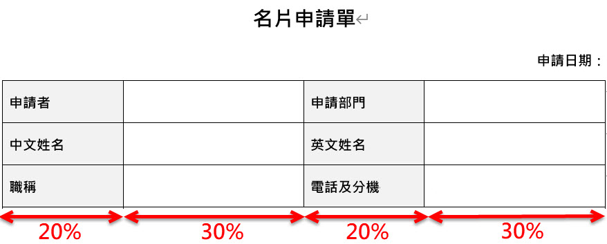 建議可預先估計各欄位寬的占比(總和需為100%)