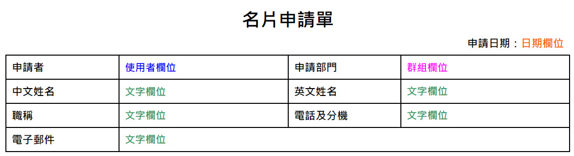 預先構想表格中要放入的系統欄位