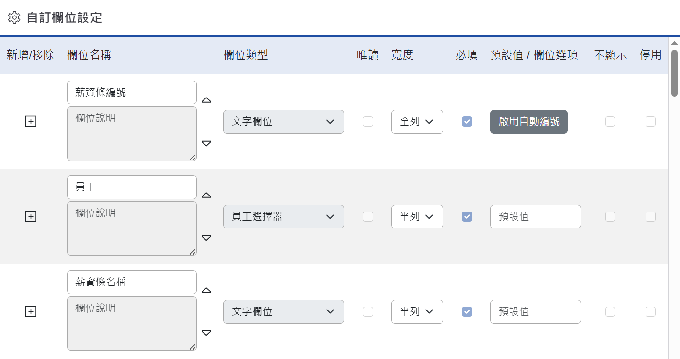 系統管理者可以自定欄位
