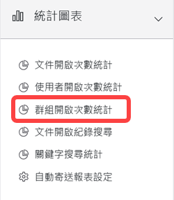 統計圖表區塊-群組開啟次數統計