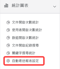 統計圖表區塊-自動寄送報表設定