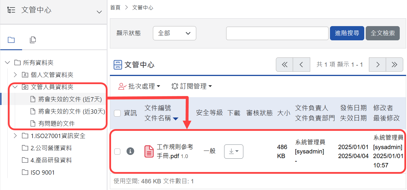 文管中心將失效的文件