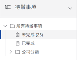待辦事項樹狀圖