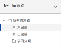 備忘錄樹狀圖