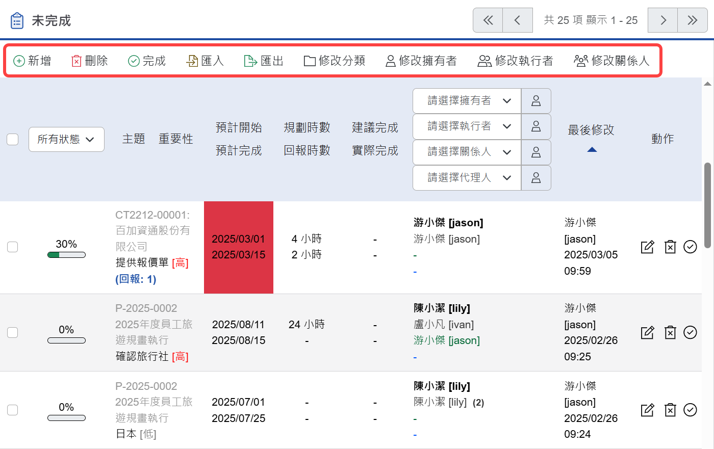 待辦事項首頁-2