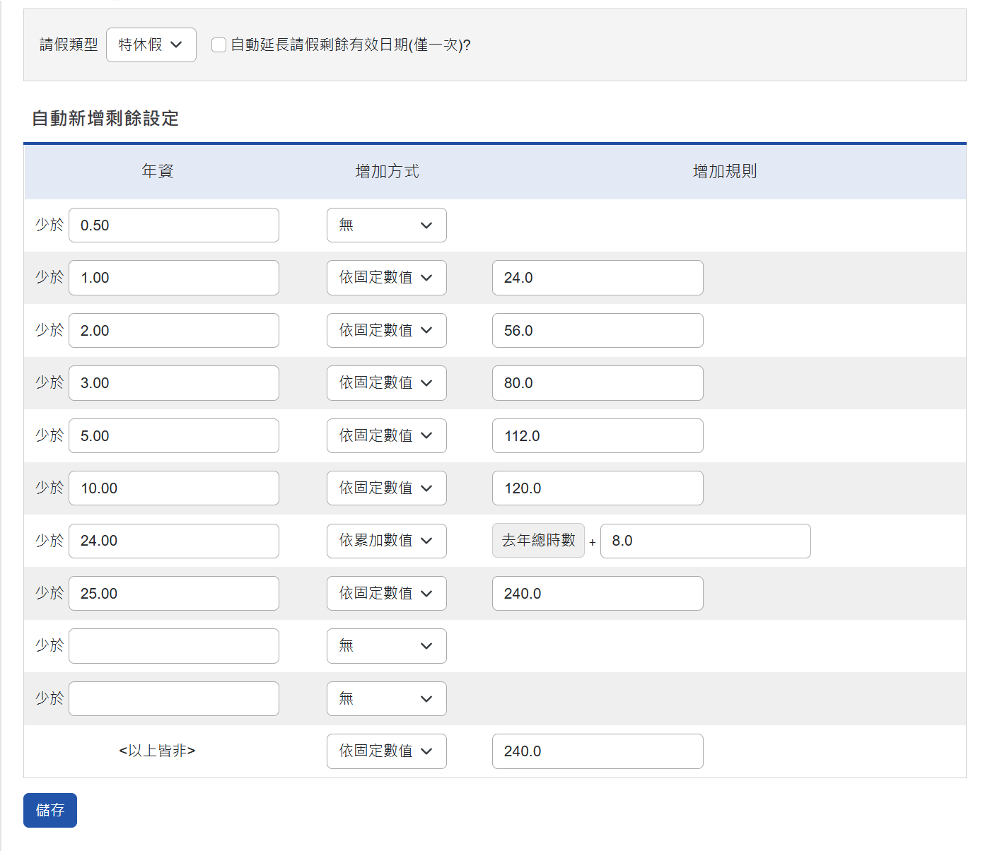 自動新增剩餘設定