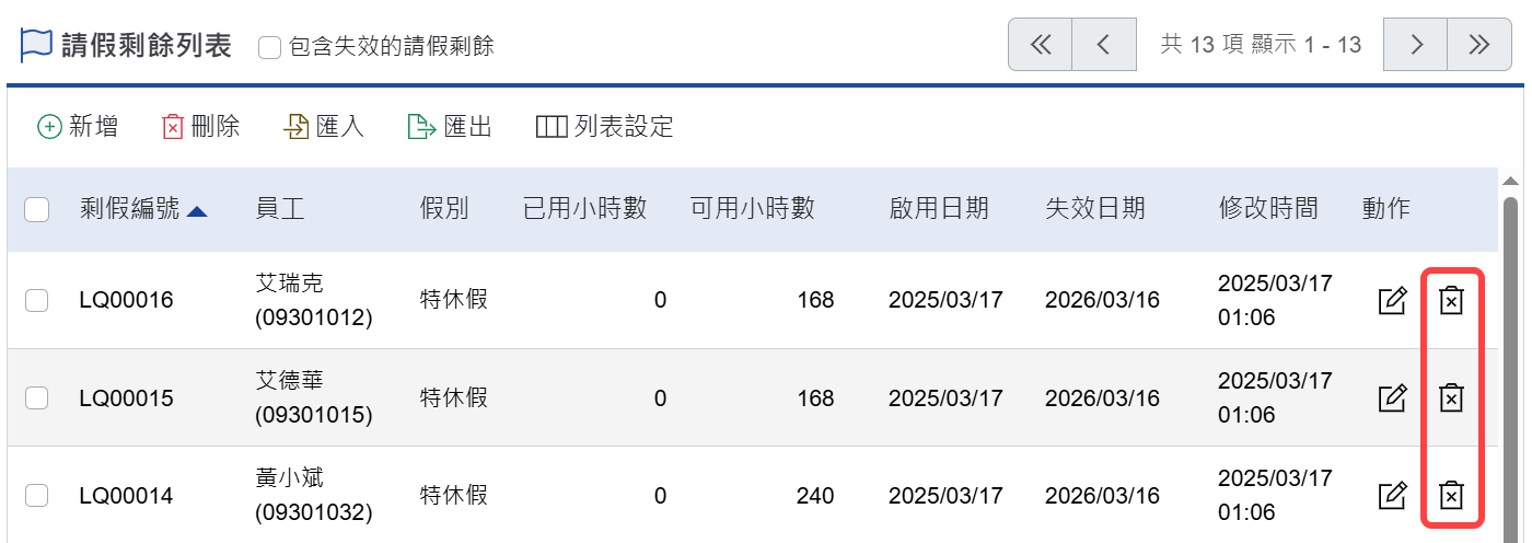 點選動作欄位的刪除功能來進行