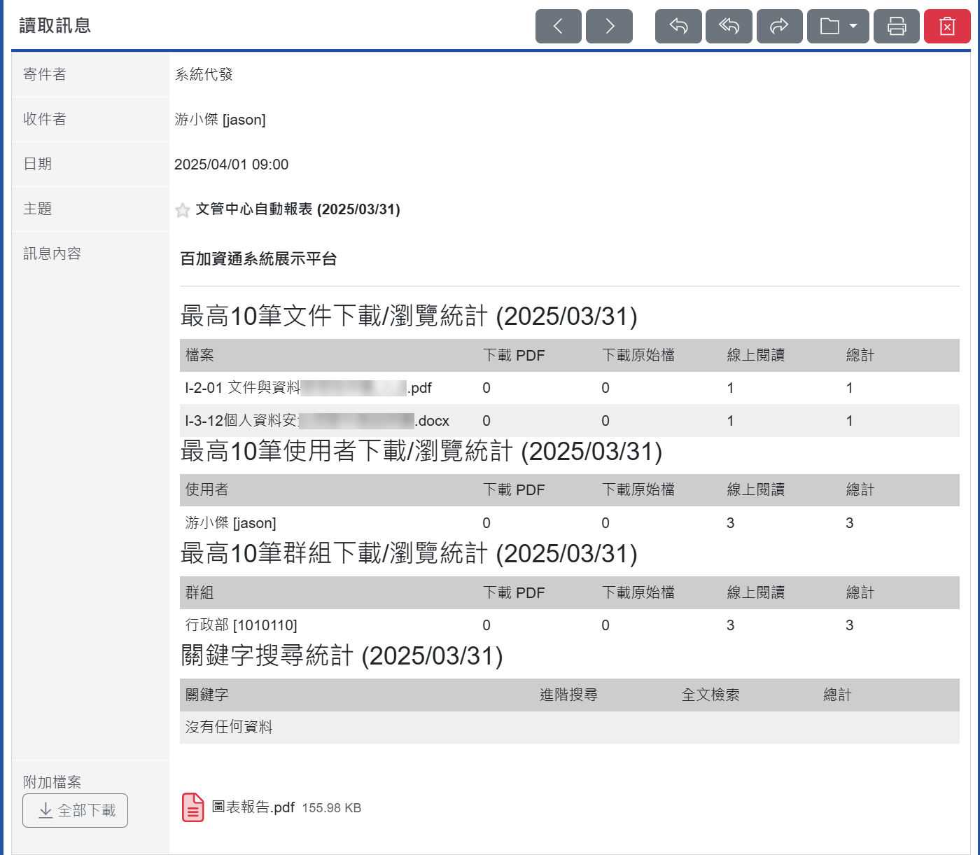 發送報表樣式