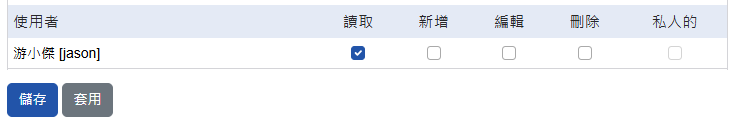 勾選對應讀取權限並儲存即完成
