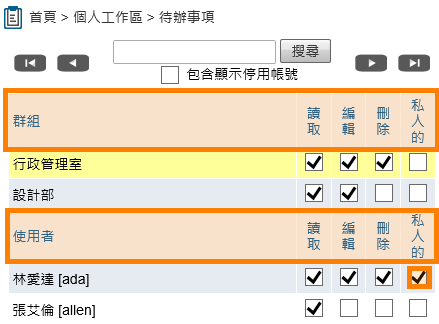 權限設定畫面