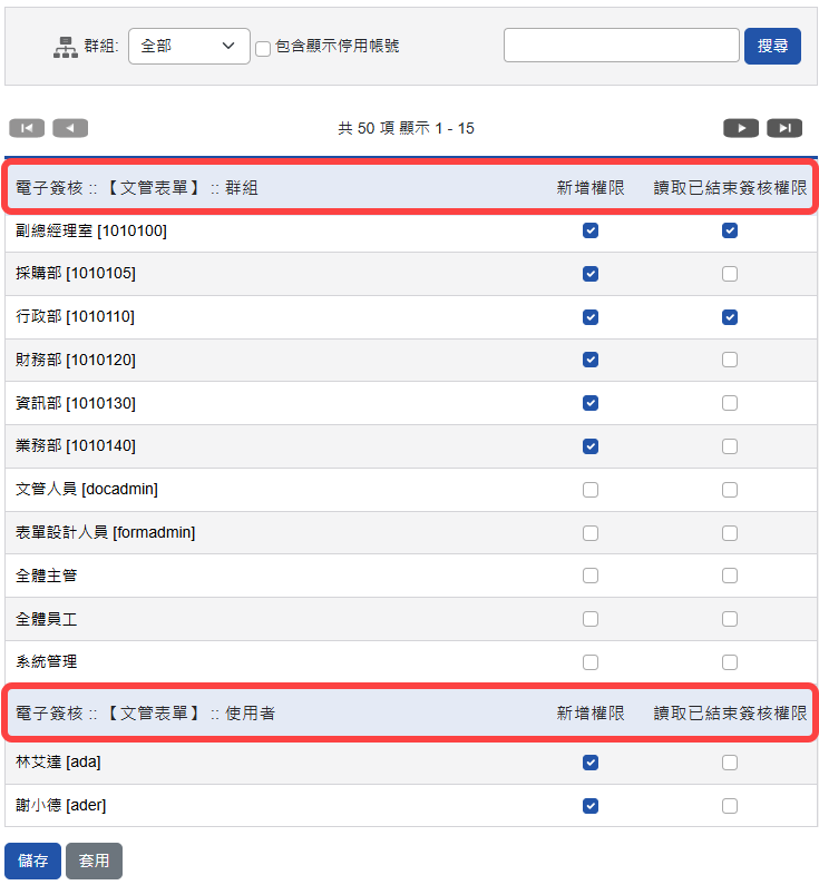 分類權限設定頁面