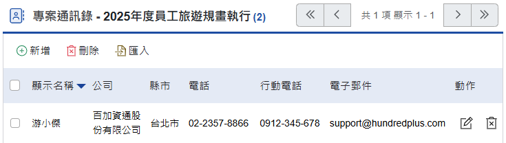 專案通訊錄列表