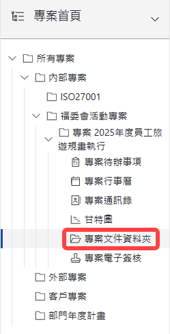 專案文件樹狀圖