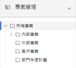 專案管理樹狀圖