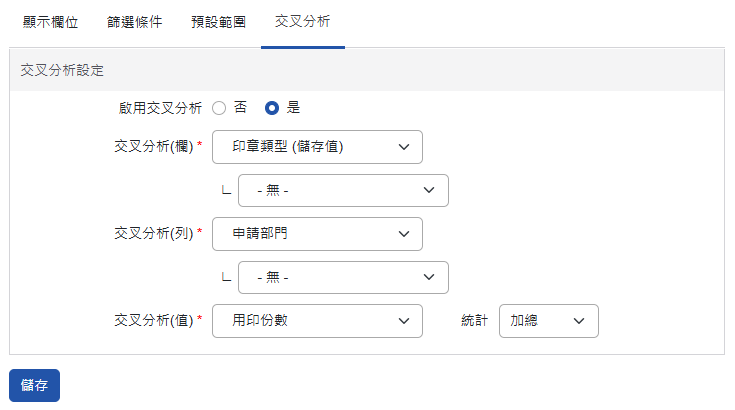 交叉分析頁籤