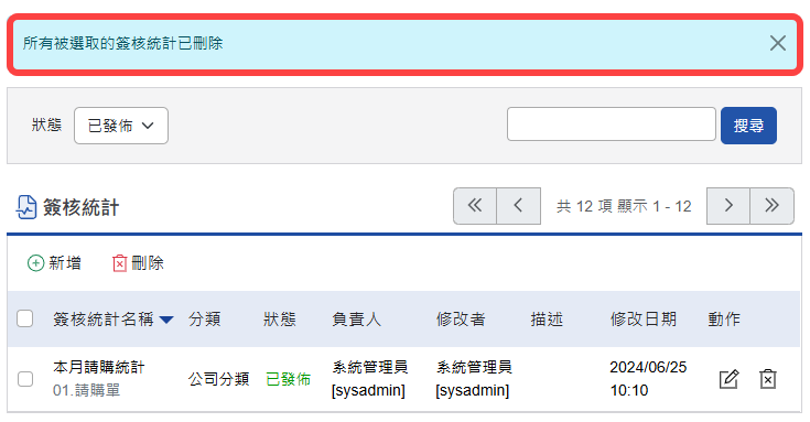完成刪除簽核統計表