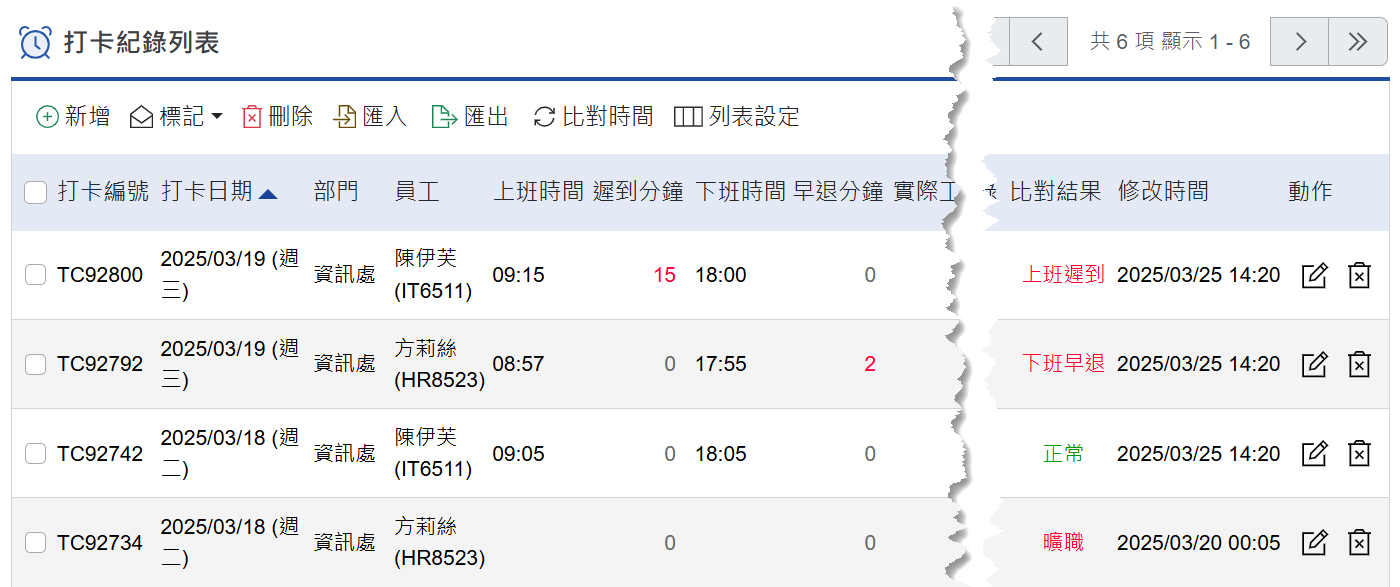 打卡管理的打卡紀錄列表頁面(加班紀錄納入上下班時間比對)