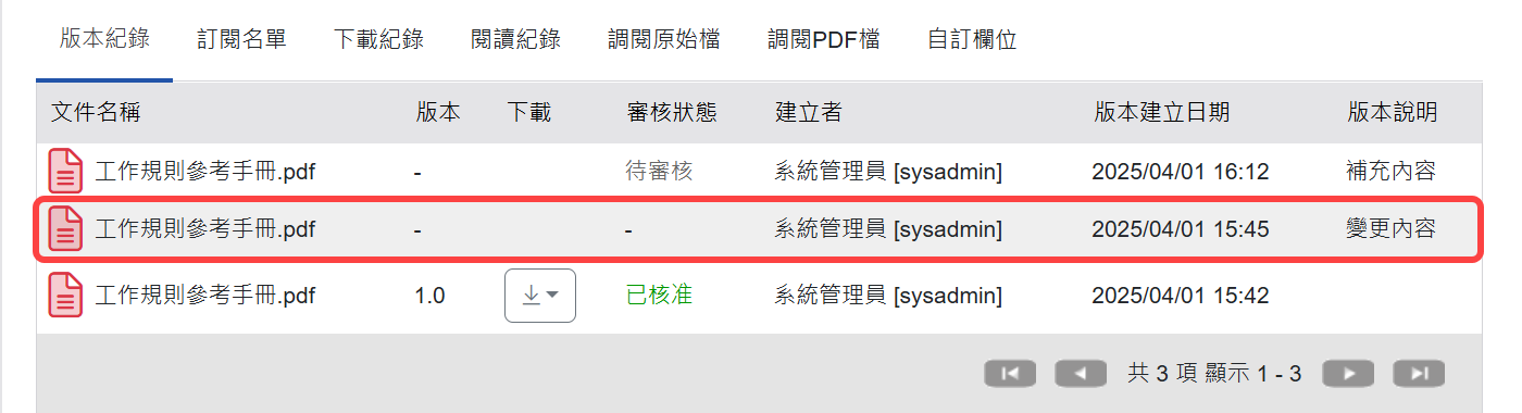捨棄的版本不會有對應版本號