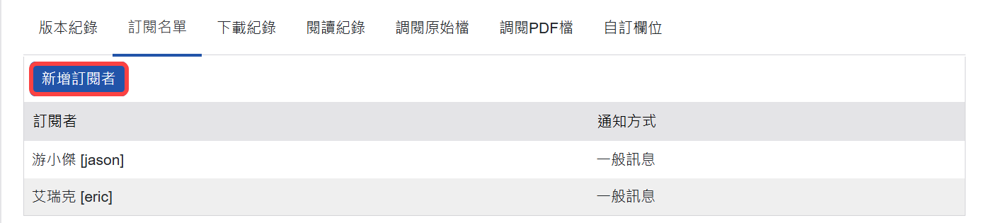 新增訂閱者功能