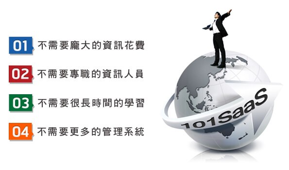 101saas 國際級AWS品質保證